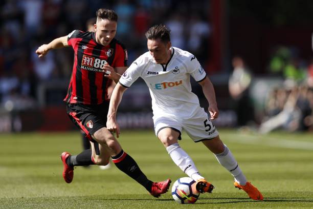 敗與挑戰 敗與挑戰